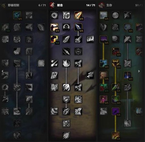 魔兽世界猎人加什么属性