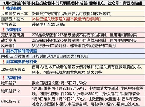 诛仙手游什么时候开服[图2]
