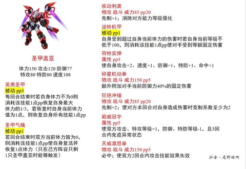 赛尔号怎么获得盖亚