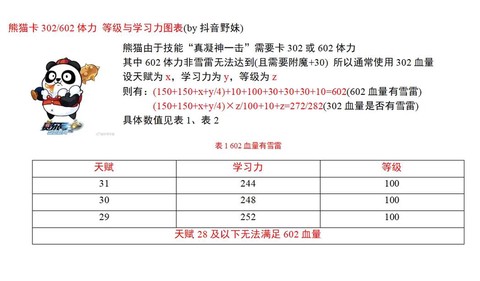 赛尔号怎么分配学习力[图2]