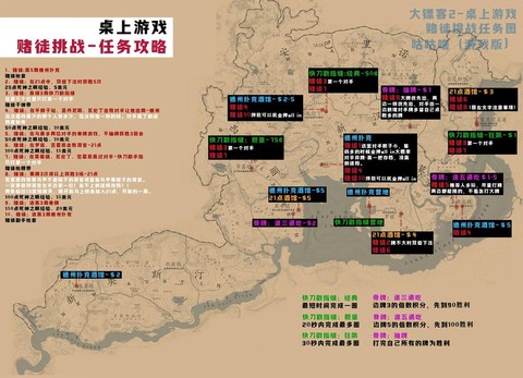 荒野大镖客2如何升级[图2]