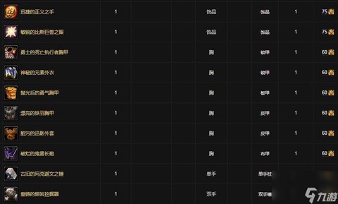 魔兽世界荣誉能换什么