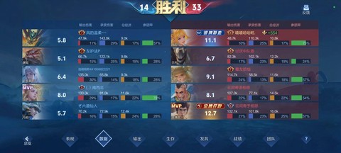 王者荣耀怎么玩不了