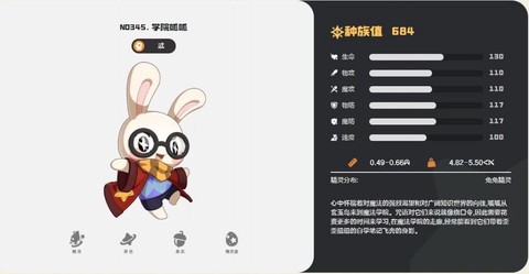 洛克王国呱呱怎么进化