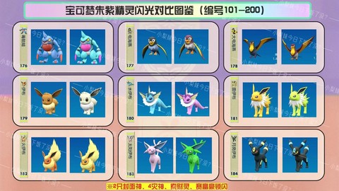 宝可梦怎么区分闪光[图2]