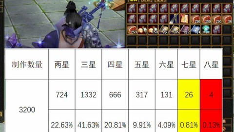 天龙八部怎么制作手工[图1]