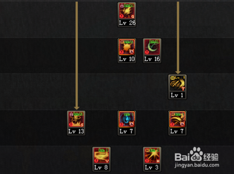 dnf刺客怎么连招