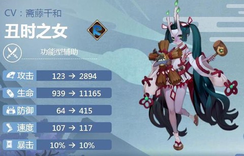 阴阳师丑女带什么御魂[图1]