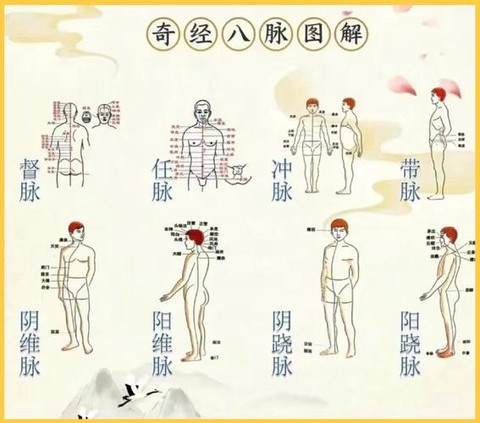 金庸群侠传如何通经脉[图2]