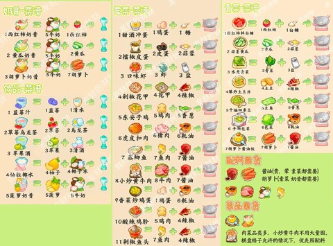 迷你世界里面的所有东西怎么做