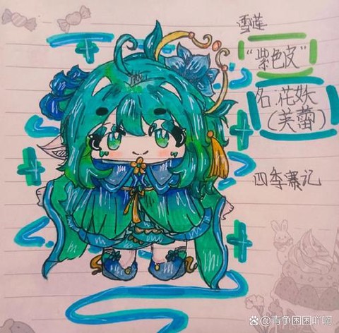 迷你世界的幻音怎么画