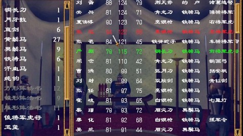 如何评价三国群英传