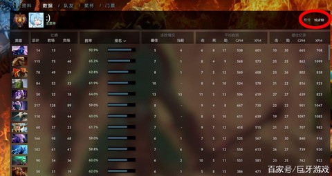 dota2怎么看天梯积分