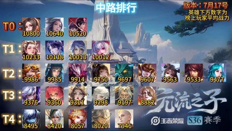 王者荣耀怎么看市排名[图2]