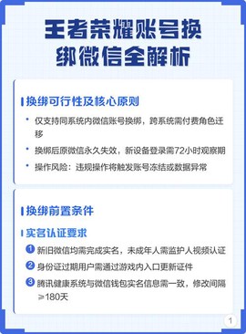 王者荣耀微信怎么换绑[图2]