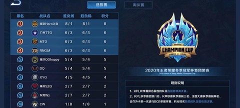 王者荣耀kpl是什么意思[图1]