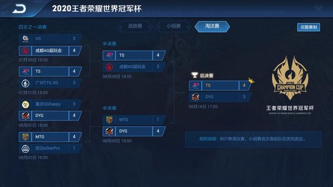 王者荣耀kpl是什么意思[图2]