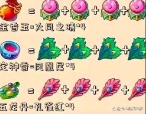 梦幻诛仙手游怎么炼药[图2]