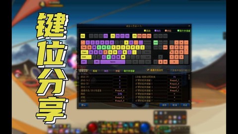 dnf用什么输入法[图1]