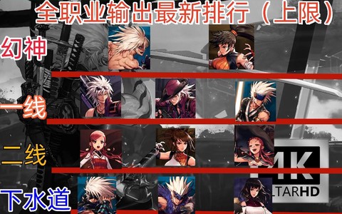 dnf什么职业好混团2017