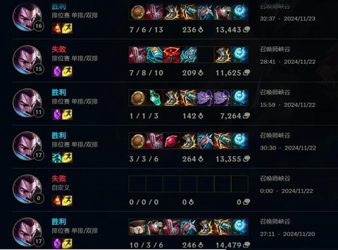 英雄联盟亚索怎么玩[图1]