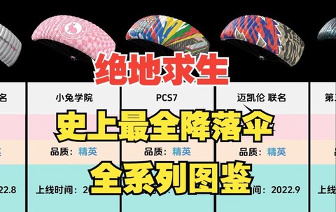 绝地求生怎么快速开伞