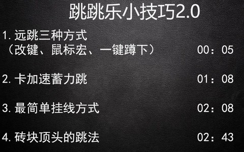 穿越火线跳跳乐怎么跳[图1]