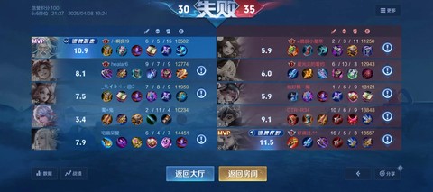 王者荣耀怎么当演员[图1]