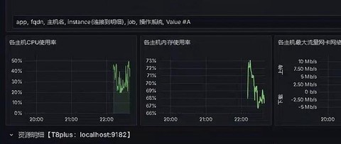 dota怎么看数据[图2]