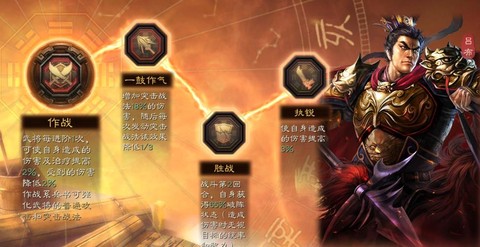 三国志13吕布怎么死的[图1]