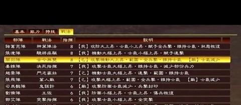 三国志13战术怎么用[图1]