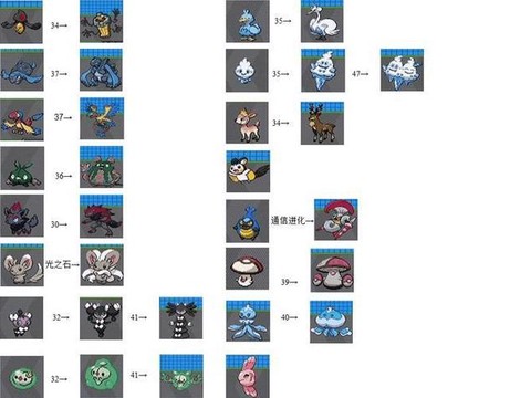 口袋妖怪黑白怎么通信[图2]