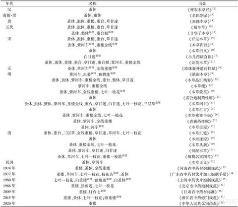 仙剑奇侠传拼音怎么写[图1]