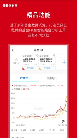 排排网财富图3
