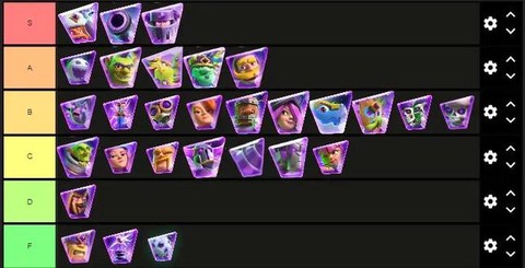 皇室战争什么卡升级[图1]