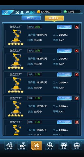 新能源汽车帝国[图1]