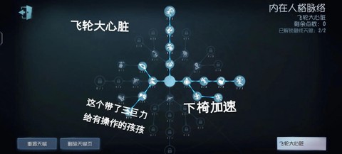 第五人格搏命怎么触发