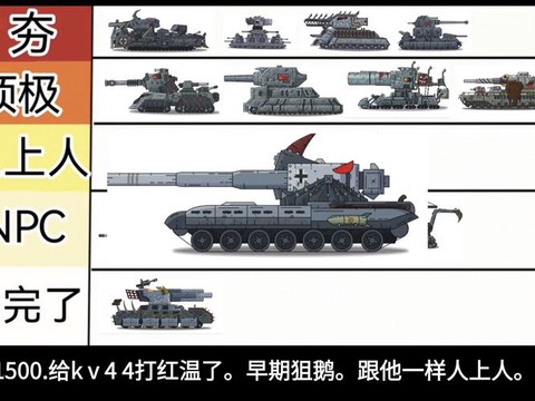 坦克世界怎么坦克排名[图1]