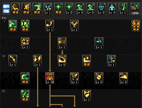 dnf卢克需要什么材料