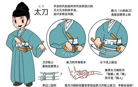 荒野大镖客刀怎么用[图1]