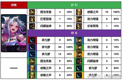 dnf外传技能是什么[图2]