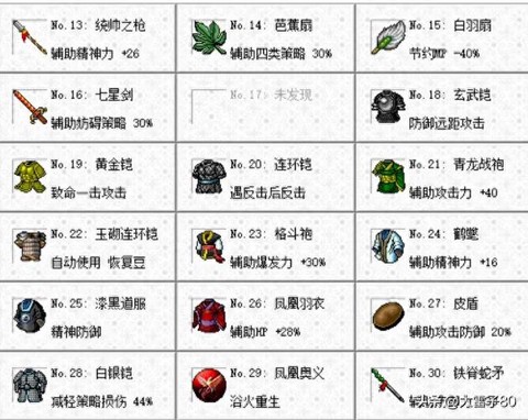 三国志13宝物怎么用[图2]