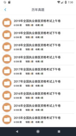 执业兽医资格图3