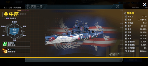 大洋守护者[图2]