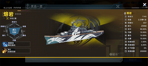 大洋守护者[图4]