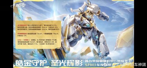 qq怎么授权qq飞车[图2]