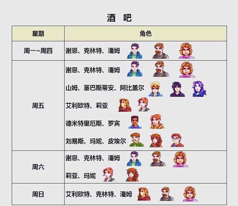 星露谷物语怎么疾跑[图2]