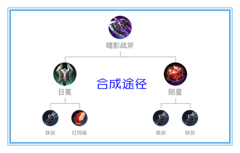 王者荣耀阴影怎么设置