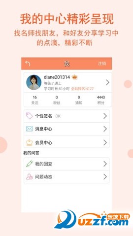 英语六级宝典图2