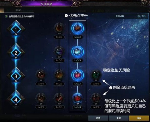 怪物猎人ol天赋怎么学[图2]